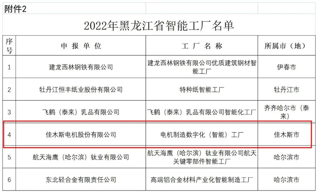 龙8-long8(国际)中国唯一官方网站