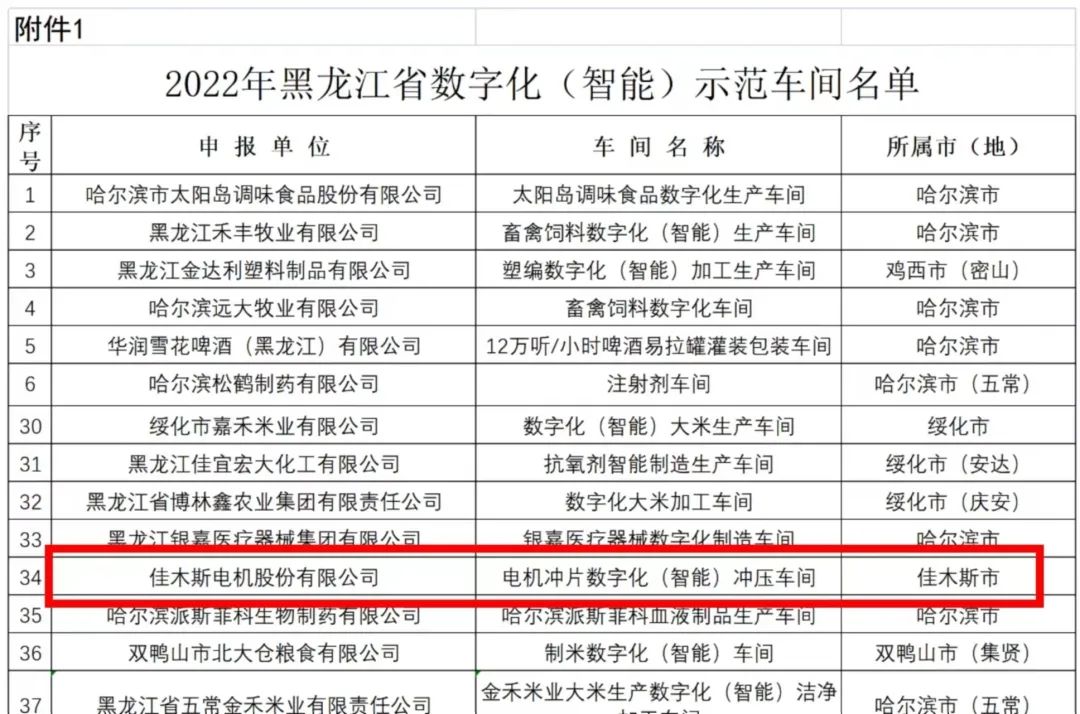 龙8-long8(国际)中国唯一官方网站