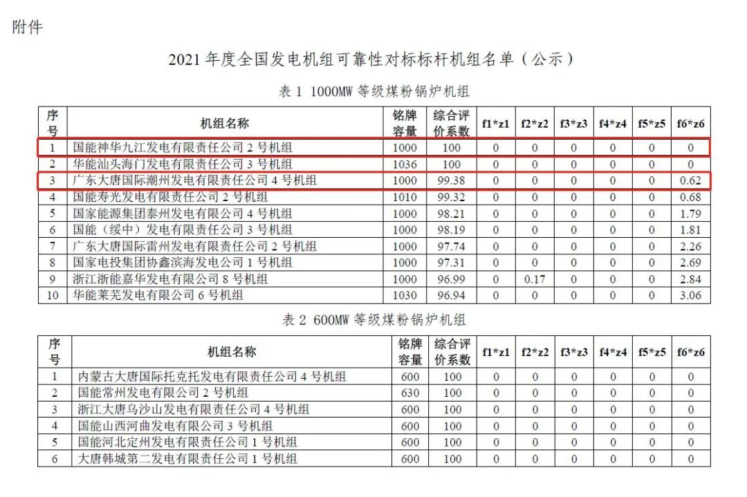 龙8-long8(国际)中国唯一官方网站