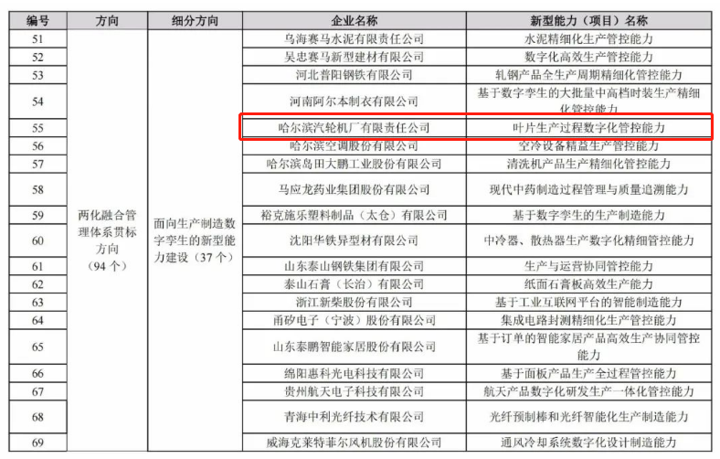 龙8-long8(国际)中国唯一官方网站