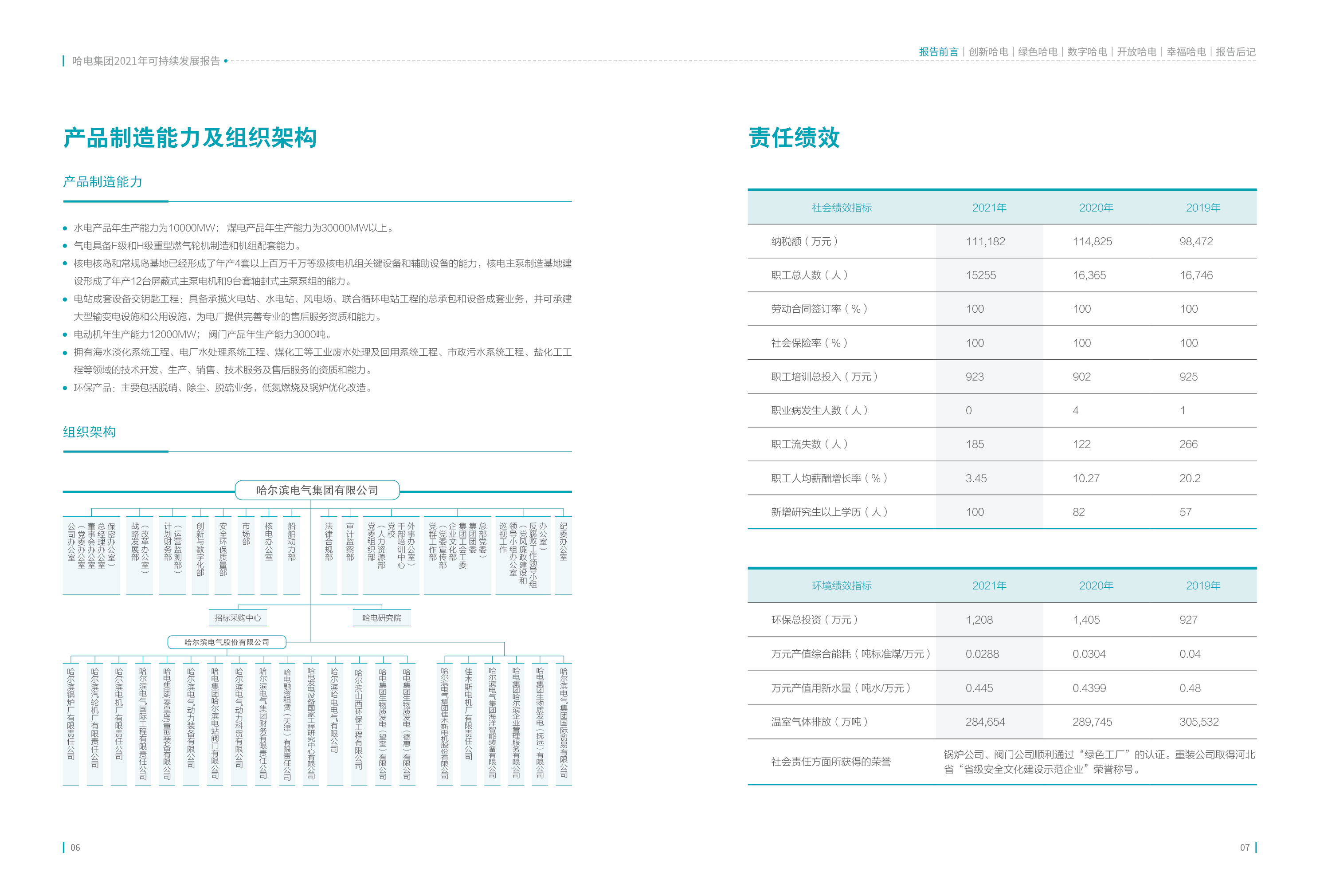 龙8-long8(国际)中国唯一官方网站