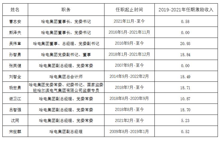龙8-long8(国际)中国唯一官方网站
