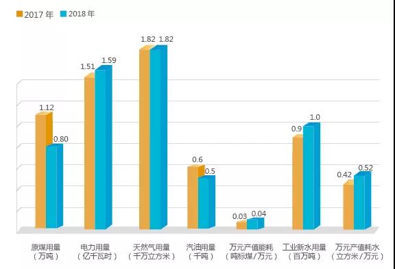 龙8-long8(国际)中国唯一官方网站