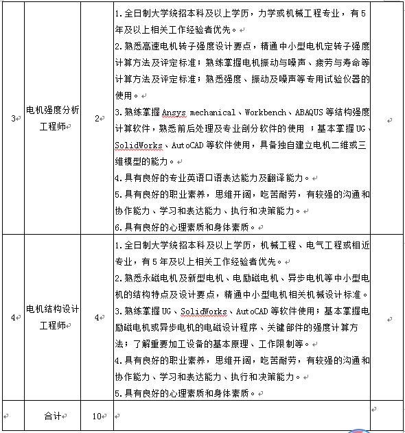 龙8-long8(国际)中国唯一官方网站