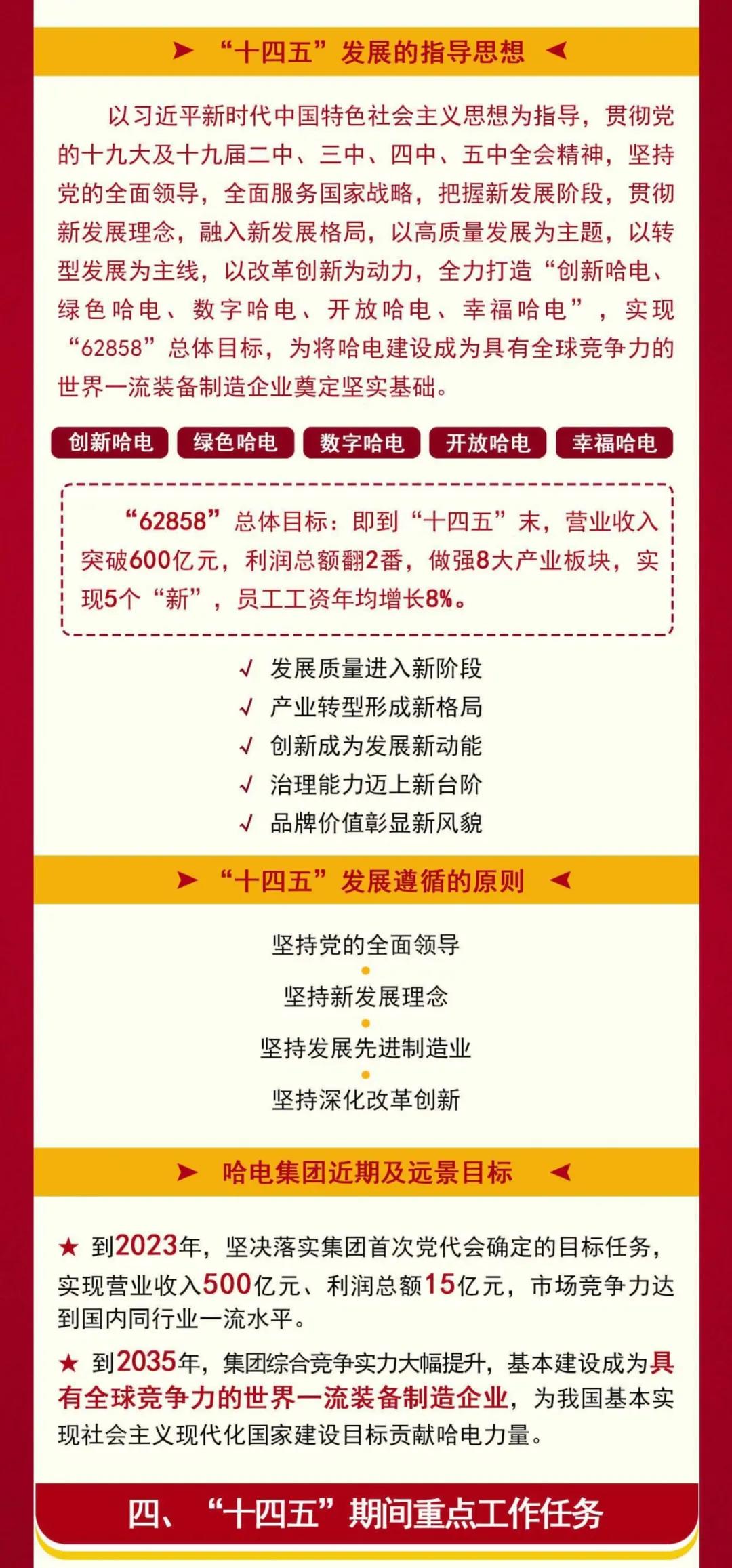 龙8-long8(国际)中国唯一官方网站