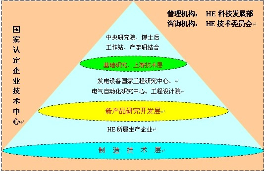 龙8-long8(国际)中国唯一官方网站