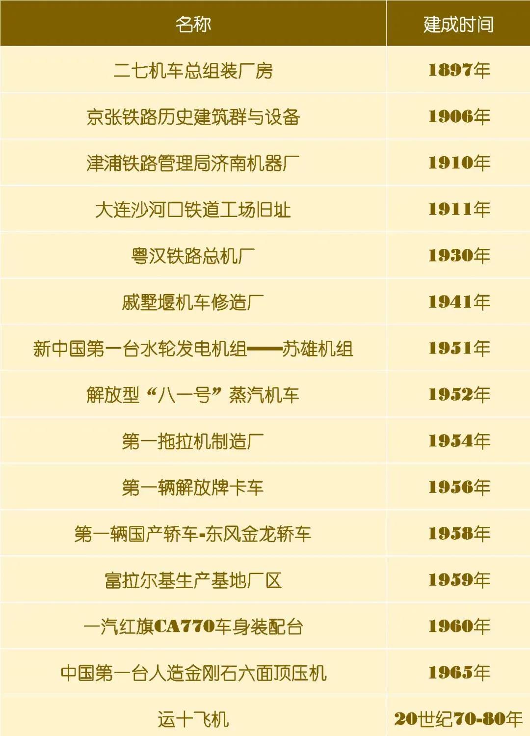 龙8-long8(国际)中国唯一官方网站