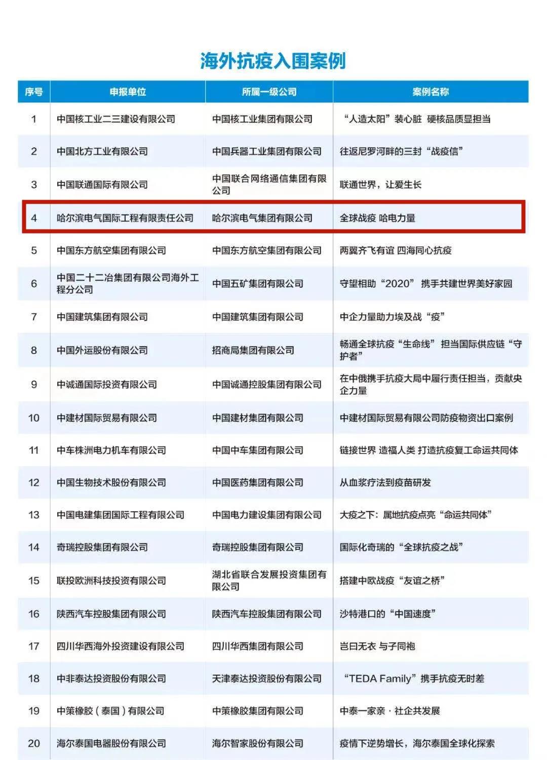 龙8-long8(国际)中国唯一官方网站