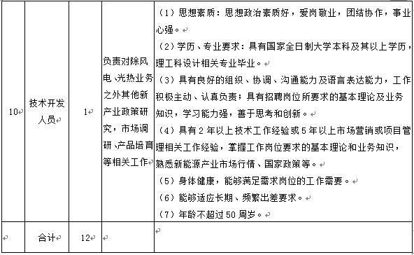 龙8-long8(国际)中国唯一官方网站