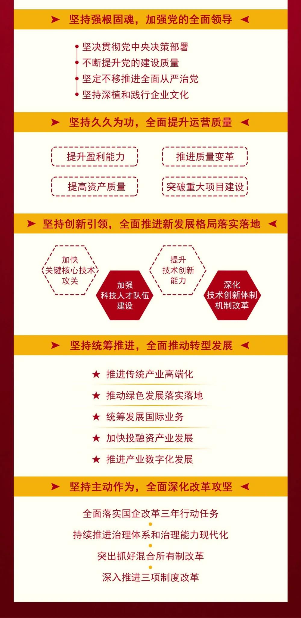 龙8-long8(国际)中国唯一官方网站